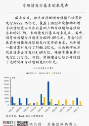 国元总量每日一图：专项债发行基本迎来尾声