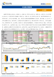 9月美国CPI数据快报