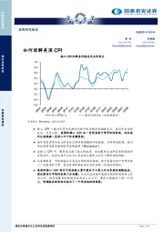 宏观研究报告：如何理解美国CPI