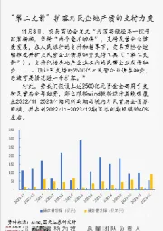 国元总量每日一图：“第二支箭”扩容对民企地产债的支持力度
