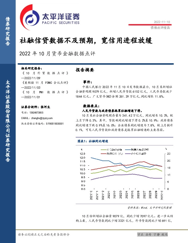 2022年10月货币金融数据点评：社融信贷数据不及预期，宽信用进程放缓