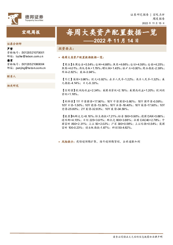 每周大类资产配置数据一览