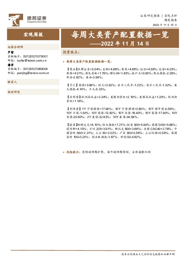 每周大类资产配置数据一览