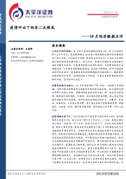 10月经济数据点评：疫情冲击下经济二次探底