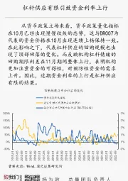 国元总量每日一图：杠杆供应有限引致资金利率上行