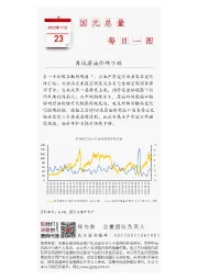 国元总量每日一图：再议原油价格下跌
