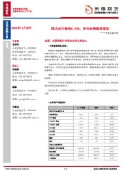 宏观金融日报：国内央行降准0.25%，货币政策维持宽松