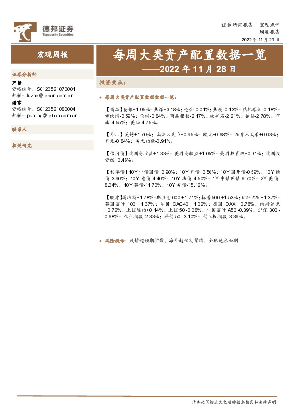 每周大类资产配置数据一览