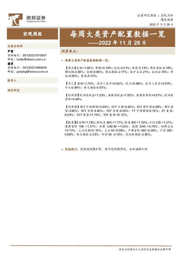 每周大类资产配置数据一览