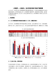 3宗摇号,4宗底价,杭州四批次集中供地平稳落幕