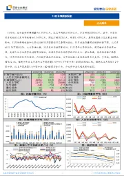 11月金融数据快报