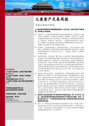大类资产交易周报：全球主要资产普跌