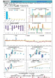 新湖宏观金融（资金面）日报