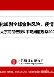 大宗商品宏观&中观周度观察：日本货币政策变化加剧全球金融风险，疫情扩散拖累经济修复