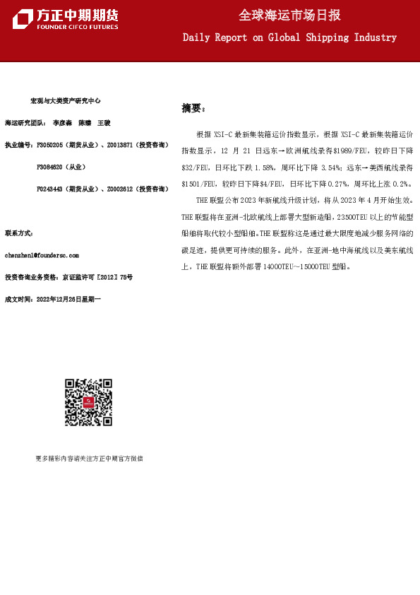 全球海运市场日报