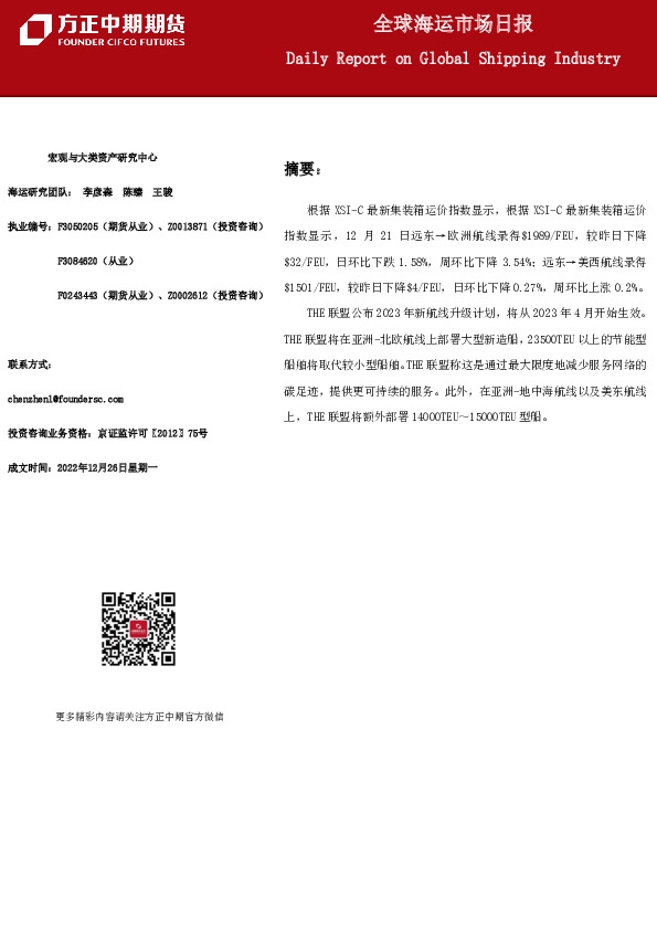 全球海运市场日报