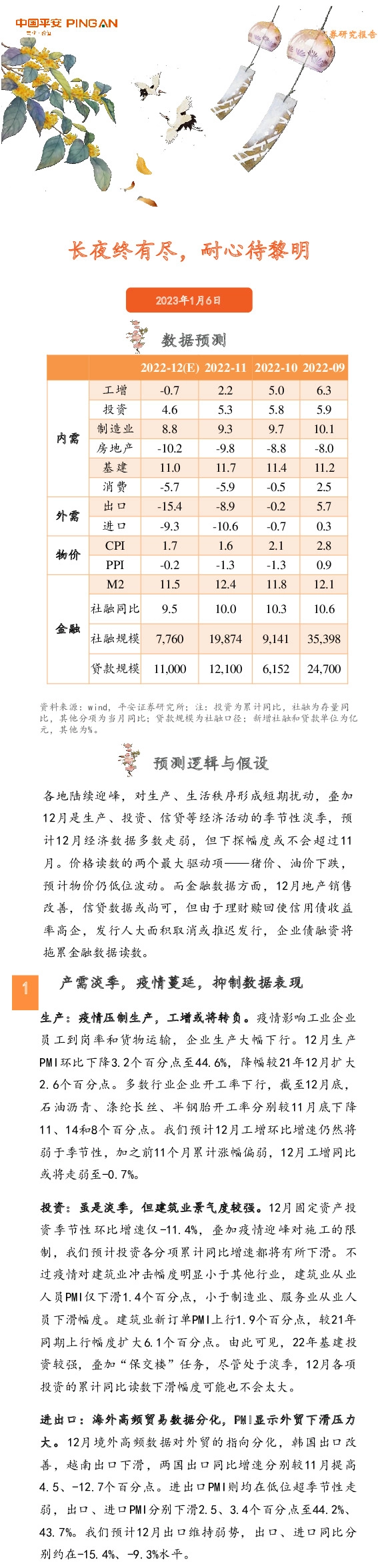 长夜终有尽，耐心待黎明