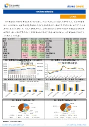 11月美国贸易数据快报