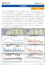 12月金融数据快报