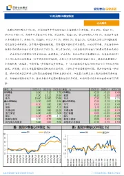 12月美国CPI数据快报