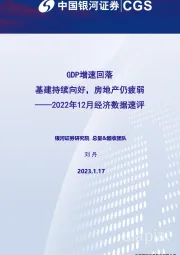 2022年12月经济数据速评：GDP增速回落 基建持续向好，房地产仍疲弱