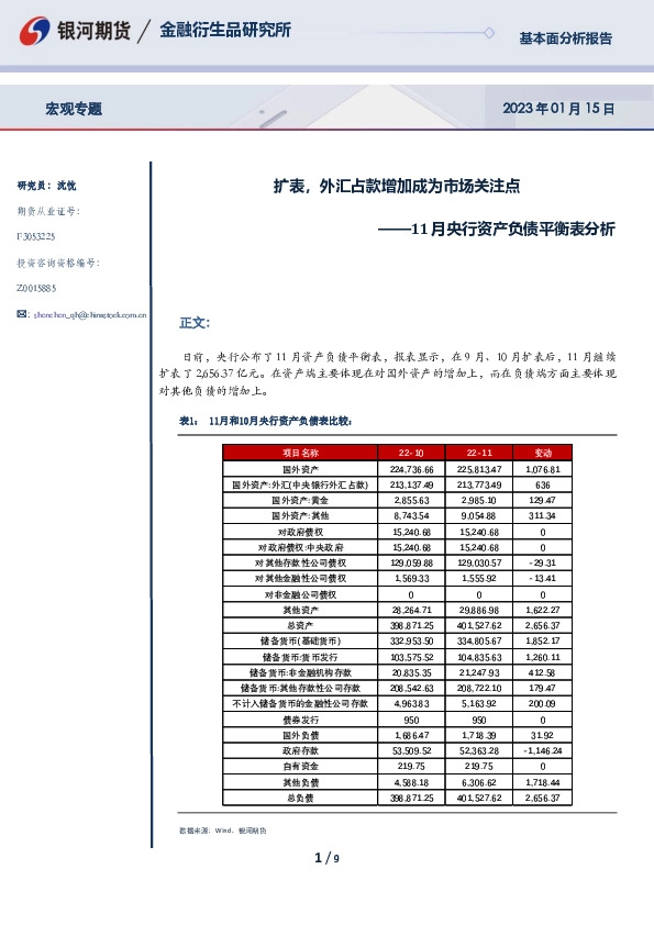 11月央行资产负债平衡表分析：扩表，外汇占款增加成为市场关注点