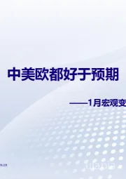 1月宏观变量与资产价格复盘：中美欧都好于预期