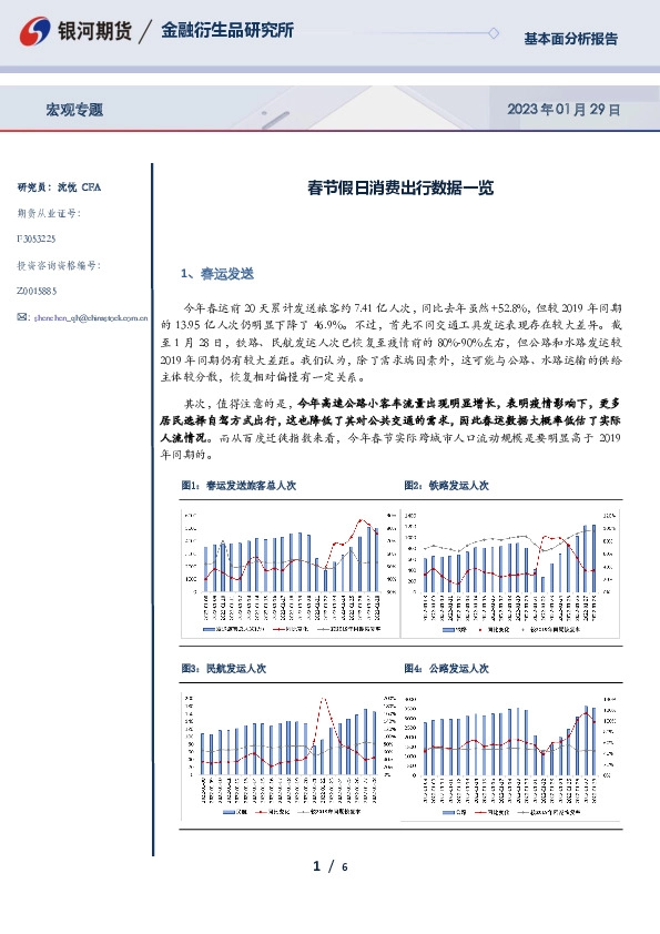 春节假日消费出行数据一览