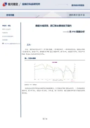 1月PMI数据分析：数据大幅反弹，新订单主要来自于国内