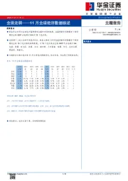 11月全球经济数据综述：全面走弱