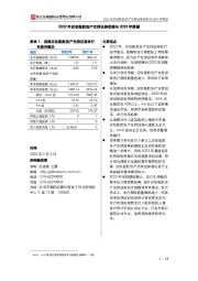 2022年应收账款资产支持证券回顾与2023年展望