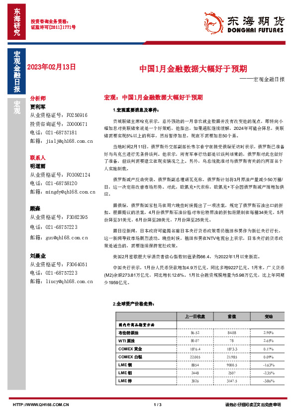 宏观金融日报：中国1月金融数据大幅好于预期