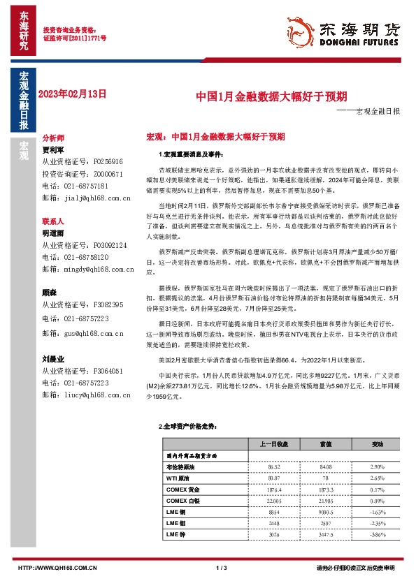 宏观金融日报：中国1月金融数据大幅好于预期