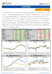 1月美国PPI数据快报