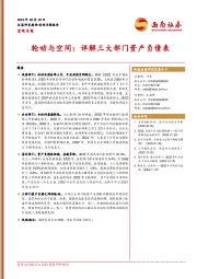 轮动与空间：详解三大部门资产负债表