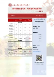 国内疫情快速过峰，经济基本面企稳回升