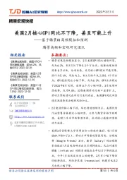 基于腾景AI高频模拟和预测：美国2月核心CPI同比不下降，甚至可能上升