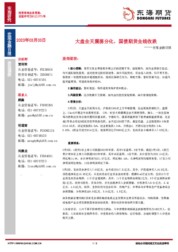 宏观金融日报：大盘全天震荡分化，国债期货全线收跌