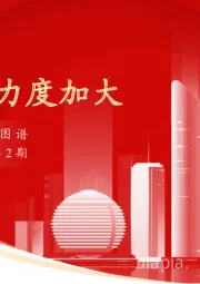 实体经济图谱2023年第2期：汽车促销力度加大