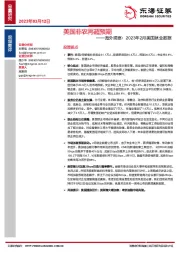 海外观察：2023年2月美国就业数据：美国非农再超预期