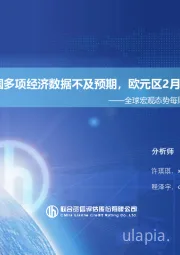 全球宏观态势每周观察（2023年第9期）：美国多项经济数据不及预期，欧元区2月CPI超预期上涨