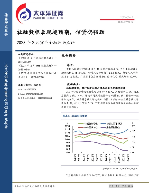 2023年2月货币金融数据点评：社融数据表现超预期，信贷仍强劲