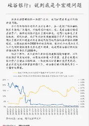 国元总量每日一图：硅谷银行：说到底是个宏观问题