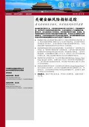 关键金融风险指标追踪：美元流动性压力抬头，但系统性风险仍不显著