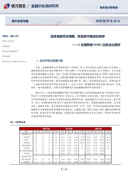 3月美联储FOMC议息会议简析：加息幅度符合预期，但后续不确定性尚存