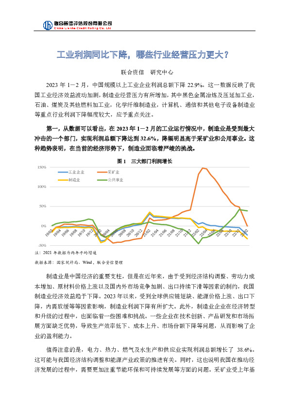 工业利润同比下降，哪些行业经营压力更大？