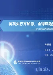 全球宏观态势每周观察（2023年第12期）：美英央行齐加息，全球风险资产普遍上涨