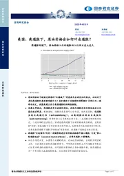 海外宏观研究：美国：高通胀下，原油价格会如何冲击通胀？