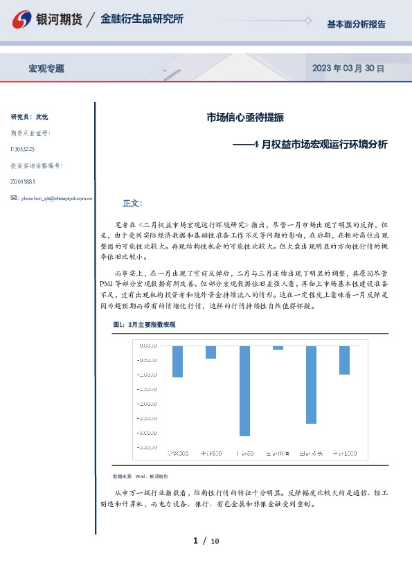 4月权益市场宏观运行环境分析：市场信心亟待提振