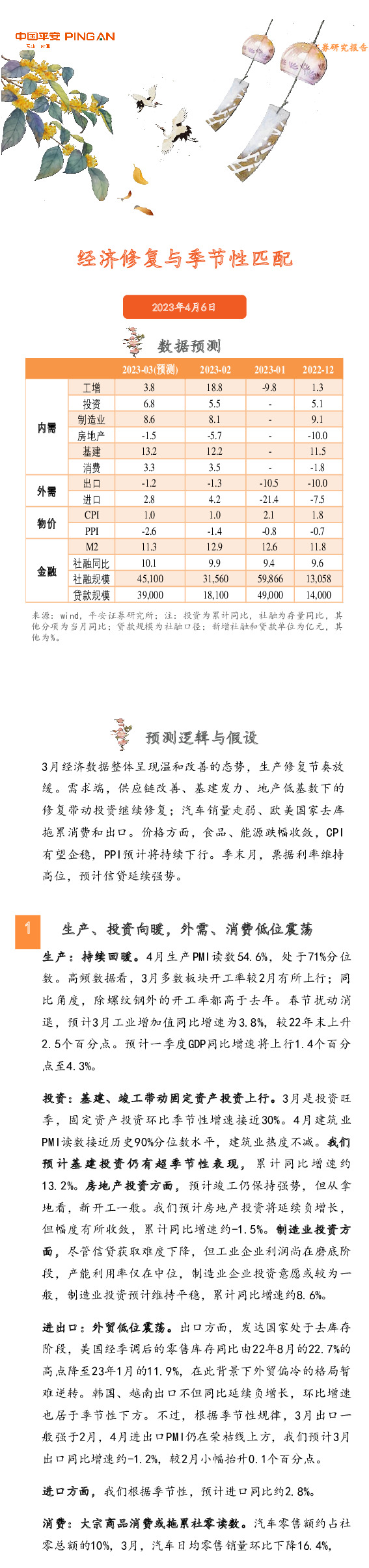 经济修复与季节性匹配